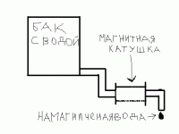 установка.GIF