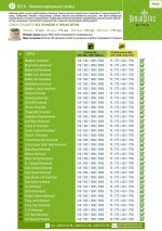 Прайс BULK - Феминизированные семена 2.jpg