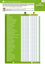 Прайс BULK - Феминизированные семена 3.jpg