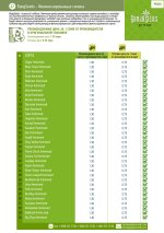 Банг -  Феминизированные семена 01.jpg