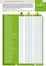 GanjaSeeds - Феминизированные семена 05.jpg