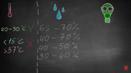 Секретный сад влажность.png