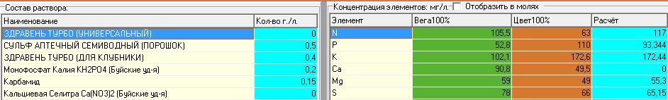 NPK Calc 2020 02 02.png