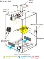 sxemi montaga grouboksa1.jpg