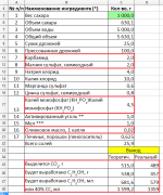 БражныйКалкулятор V02.png