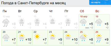 Screenshot_2020-04-18 Погода в Санкт-Петербурге на месяц .png