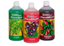 flora-udobreniya.jpg flora-udobreniya.jpg