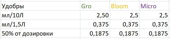 post5table.jpg post5table.jpg
