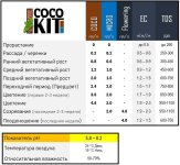 coco_kit.jpg