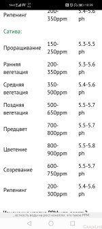 Screenshot_20210216_103905_com.yandex.browser.jpg Screenshot_20210216_103905_com.yandex.browser.jpg