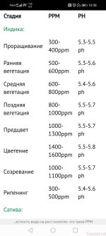 Screenshot_20210216_103832_com.yandex.browser.jpg Screenshot_20210216_103832_com.yandex.browser.jpg