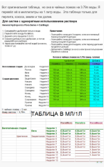 Таблица.png
