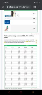 Screenshot_20201223-110028_Chrome.jpg