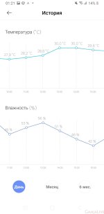 Screenshot_20211222-012142_Mi Home.jpg