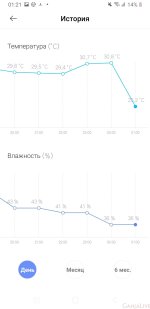 Screenshot_20211222-012158_Mi Home.jpg