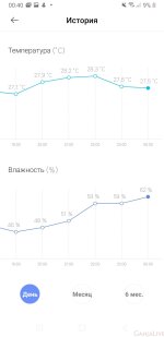 Screenshot_20220118-004021_Mi Home.jpg