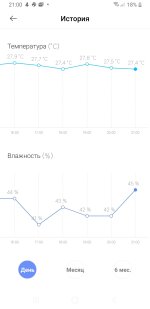 Screenshot_20220130-210040_Mi Home.jpg