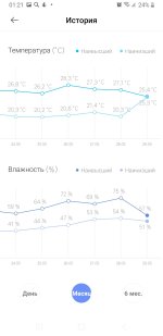 Screenshot_20220529-012136_Mi Home.jpg