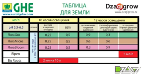 Удобрения (1).png