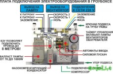 модуль подключения гроубокса схема_enl.jpg