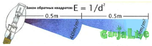 обр квадраты.png