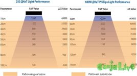 рабочий диапазон.jpg