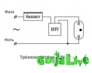 3 контактное изу.png