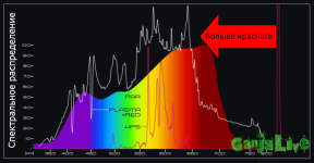 таблица спектров.png