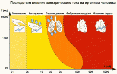 consequences-influence-current.gif