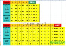 table_ned~0.jpg