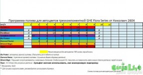 GHE ДЛЯ АВТОЦВЕТОВ.jpg GHE ДЛЯ АВТОЦВЕТОВ.jpg