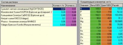 sostav-v9-simple-grow.jpg