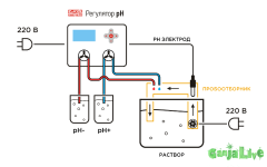 схема Регулятор ЕС TDS 3x-001.png