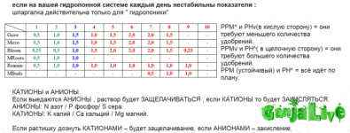 post-133856-0-33923100-1455598404.png