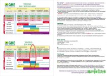 GHE - Flora Series_AWW 1.jpg