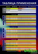 удобрение схема.jpg