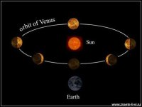 znaete-li-vi-venus.jpg