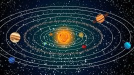Solar-System-640x360.jpg Solar-System-640x360.jpg