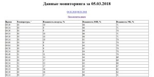 мониторинг.JPG