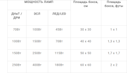Безымянный.png Безымянный.png