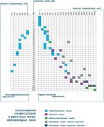 таблица кондеров для ламп.jpg