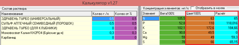Здравень Универс МФК Сульф.png
