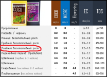 КокоКит1.png