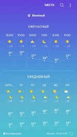 Screenshot_20190619-140935_Weather.jpg Screenshot_20190619-140935_Weather.jpg