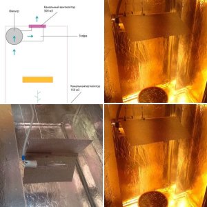 Grow Box