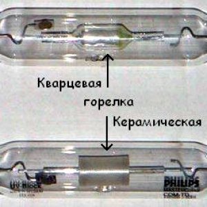 gorelka