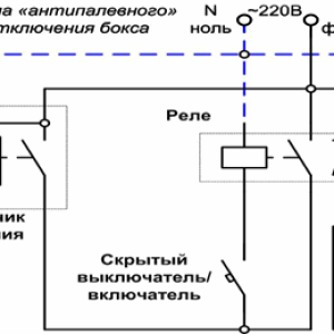 AO1