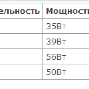 Безымянный
