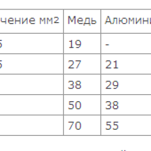 скринн