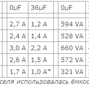 Безымянный